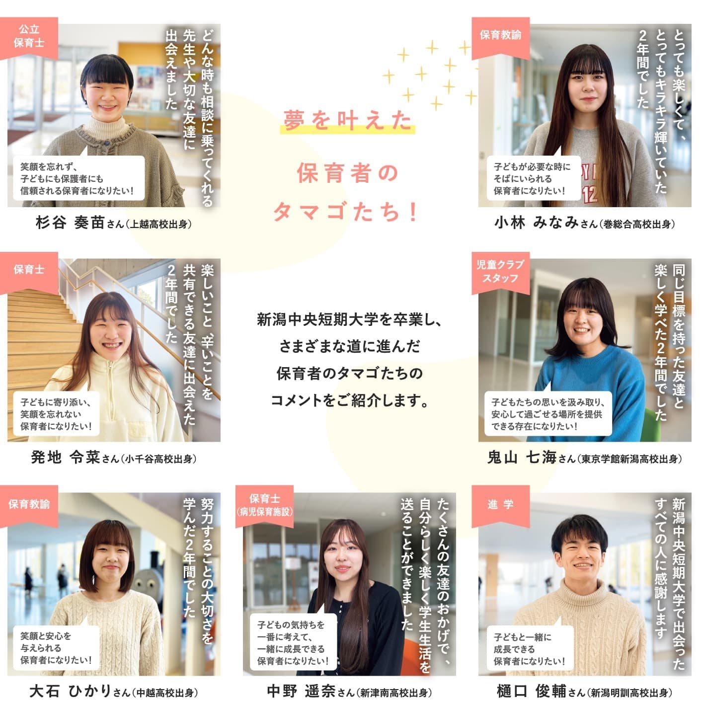 夢をかなえた 保育者のタマゴたち！ どんな時も相談に乗ってくれる先生や大切な友達に出会えました とっても楽しくて、とってもキラキラ輝いていた2年間でした 楽しいこと、辛いことを共有できる友達に出会えた2年間でした 同じ目標を持った友達と楽しく学べた2年間でした 努力することの大切さを学んだ2年間でした たくさんの友達のおかげで、自分らしく楽しく学生生活を送ることができました 新潟中央短期大学で出会ったすべての人に感謝します