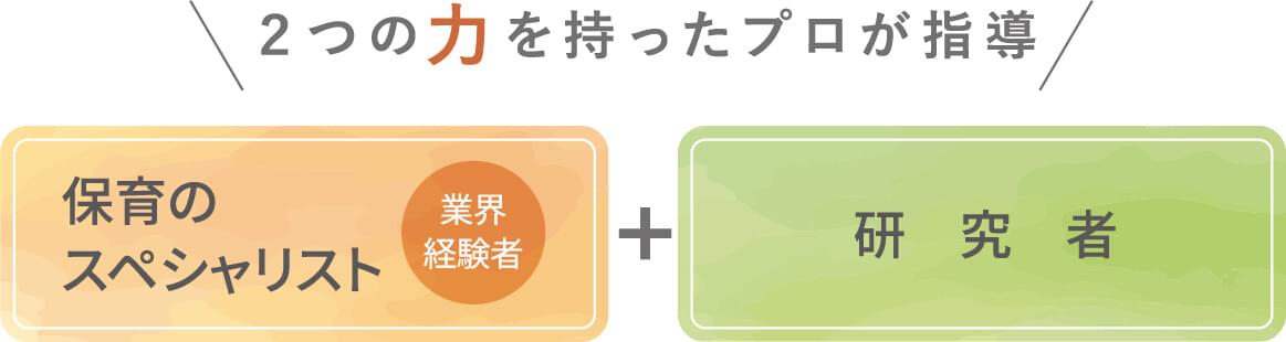 ２つの力を持ったプロが指導 保育のスペシャリスト 業界経験者 + 研究者